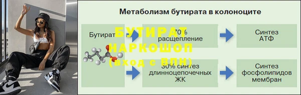 кокаин Балахна